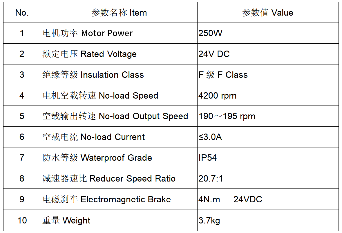 CA88(中国区)唯一官方网站