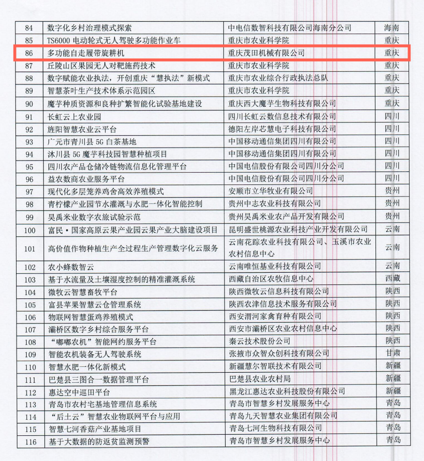 CA88(中国区)唯一官方网站